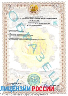 Образец сертификата соответствия (приложение) Ялта Сертификат ISO 14001